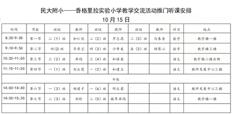 简篇-云南民族大学附属小学教育集团至香格里拉市实验小学开展帮扶工作——携手并进,共绘蓝图